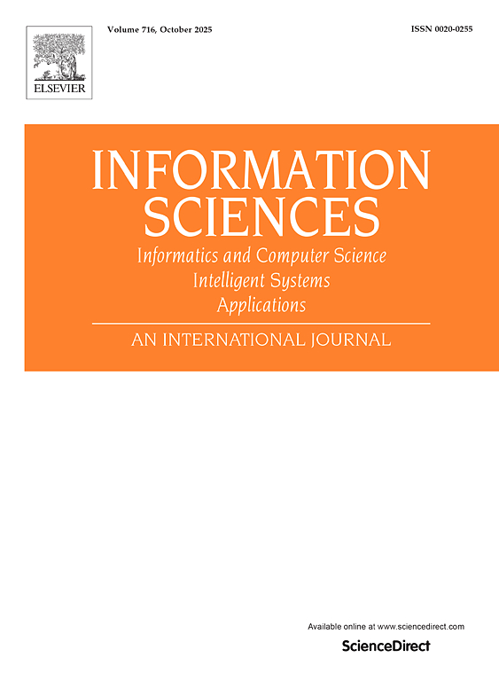 Journal Cover