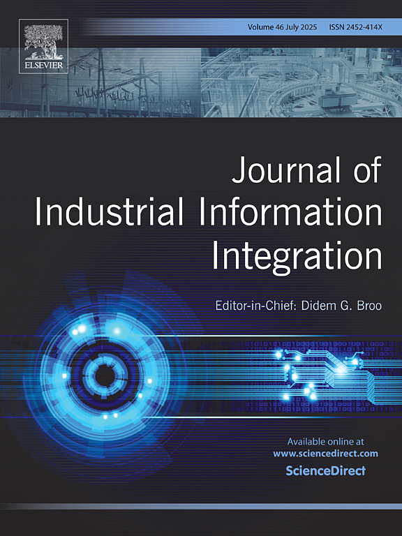 Journal Cover