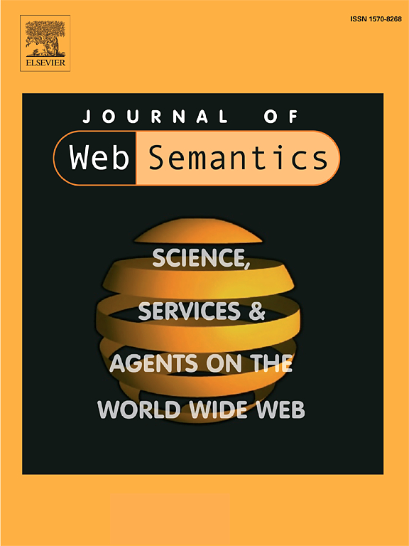 Journal Cover